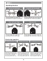 Preview for 5 page of SYMA X5SC User Manual And Manual