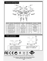 Предварительный просмотр 14 страницы SYMA X8C Instruction Manual