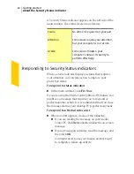 Preview for 20 page of Symantec 10024200 - 50PK SYM ANTIVIRUS 8.0 User Manual