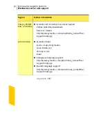 Preview for 30 page of Symantec 10024200 - 50PK SYM ANTIVIRUS 8.0 User Manual