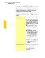 Предварительный просмотр 254 страницы Symantec 10067161 - 10PK NORTON ANTIVIRUS Product Manual