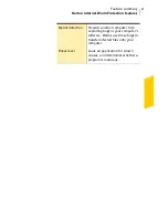 Preview for 21 page of Symantec 10097944 - 10PK NORTON ANTIVIRUS 2004 User Manual