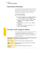 Предварительный просмотр 26 страницы Symantec 10099585 - 10PK NORTON ANTISPAM 2004 User Manual