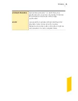 Предварительный просмотр 85 страницы Symantec 10099585 - 10PK NORTON ANTISPAM 2004 User Manual