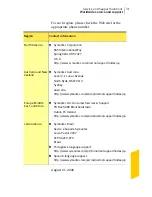 Preview for 31 page of Symantec 10231616 - ACAD ANTIVIRUS.9.0 W User Manual