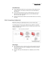 Предварительный просмотр 21 страницы Symantec 10765539 - Mail Security For SMTP Planning Manual