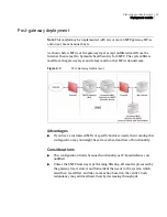 Preview for 23 page of Symantec 10765539 - Mail Security For SMTP Planning Manual