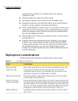 Preview for 26 page of Symantec 10765539 - Mail Security For SMTP Planning Manual