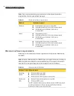 Preview for 28 page of Symantec 10765539 - Mail Security For SMTP Planning Manual