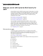 Preview for 18 page of Symantec 11105111 - SYM MAIL SEC SMTP 5.0 SMS PORT MEDIA CD EN User Manual