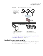 Preview for 39 page of Symantec 20032623 - Endpoint Protection Small Business Edition Implementation Manual