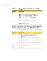 Preview for 42 page of Symantec 20032623 - Endpoint Protection Small Business Edition Implementation Manual