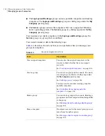 Preview for 102 page of Symantec 20032623 - Endpoint Protection Small Business Edition Implementation Manual