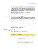 Preview for 219 page of Symantec 20032623 - Endpoint Protection Small Business Edition Implementation Manual