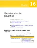 Preview for 229 page of Symantec 20032623 - Endpoint Protection Small Business Edition Implementation Manual