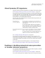 Preview for 233 page of Symantec 20032623 - Endpoint Protection Small Business Edition Implementation Manual