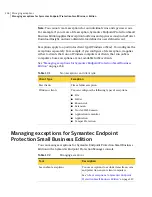 Preview for 238 page of Symantec 20032623 - Endpoint Protection Small Business Edition Implementation Manual