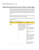 Preview for 118 page of Symantec 20097684 - Norton Ghost 15.0 Manual