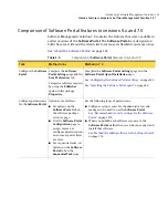 Preview for 23 page of Symantec ALTIRIS 7.0 SP2 - MANAGEMENT SOLUTION Manual