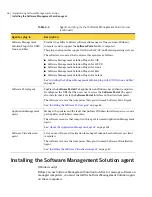 Preview for 38 page of Symantec ALTIRIS 7.0 SP2 - MANAGEMENT SOLUTION Manual