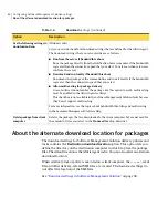 Preview for 60 page of Symantec ALTIRIS 7.0 SP2 - MANAGEMENT SOLUTION Manual