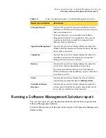 Preview for 83 page of Symantec ALTIRIS 7.0 SP2 - MANAGEMENT SOLUTION Manual