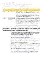 Preview for 106 page of Symantec ALTIRIS 7.0 SP2 - MANAGEMENT SOLUTION Manual