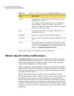 Preview for 172 page of Symantec ALTIRIS 7.0 SP2 - MANAGEMENT SOLUTION Manual