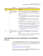 Preview for 175 page of Symantec ALTIRIS 7.0 SP2 - MANAGEMENT SOLUTION Manual