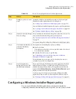 Preview for 195 page of Symantec ALTIRIS 7.0 SP2 - MANAGEMENT SOLUTION Manual