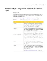 Preview for 223 page of Symantec ALTIRIS 7.0 SP2 - MANAGEMENT SOLUTION Manual