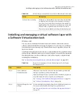 Preview for 225 page of Symantec ALTIRIS 7.0 SP2 - MANAGEMENT SOLUTION Manual