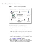 Предварительный просмотр 60 страницы Symantec ALTIRIS OUT OF BAND MANAGEMENT COMPONENT 7.0 SP3 - V1.0 Implementation Manual