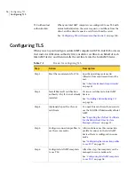 Предварительный просмотр 96 страницы Symantec ALTIRIS OUT OF BAND MANAGEMENT COMPONENT 7.0 SP3 - V1.0 Implementation Manual