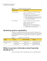 Preview for 12 page of Symantec Altiris Workflow 7.0 Configuration Manual