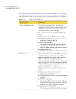 Preview for 38 page of Symantec Altiris Workflow 7.0 Configuration Manual