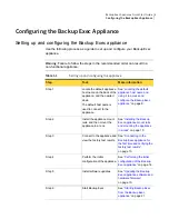 Preview for 8 page of Symantec Backup Exec 3600 R3 Quick Start Manual