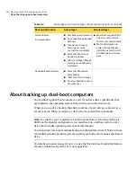 Preview for 56 page of Symantec GHOST 14 Manual