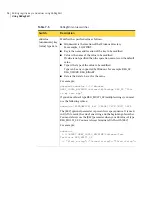 Preview for 98 page of Symantec GHOST IMAGING FOUNDATION 7.1 Manual