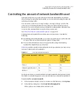 Preview for 113 page of Symantec GHOST IMAGING FOUNDATION 7.1 Manual