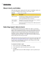 Preview for 172 page of Symantec Mail Security Administration Manual