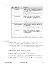 Preview for 21 page of Symantec NetBackup 5000 Routine Maintenance