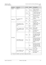 Preview for 23 page of Symantec NetBackup 5000 Routine Maintenance