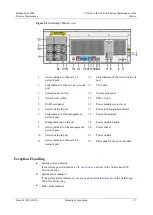 Preview for 25 page of Symantec NetBackup 5000 Routine Maintenance