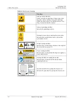 Preview for 12 page of Symantec NetBackup 5020 Routine Maintenance