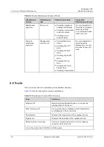 Preview for 18 page of Symantec NetBackup 5020 Routine Maintenance