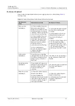 Preview for 23 page of Symantec NetBackup 5020 Routine Maintenance