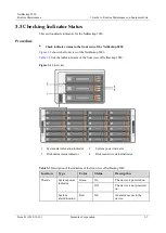 Preview for 25 page of Symantec NetBackup 5020 Routine Maintenance