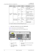 Preview for 26 page of Symantec NetBackup 5020 Routine Maintenance