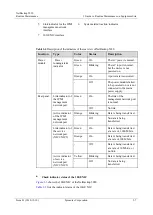 Preview for 27 page of Symantec NetBackup 5020 Routine Maintenance